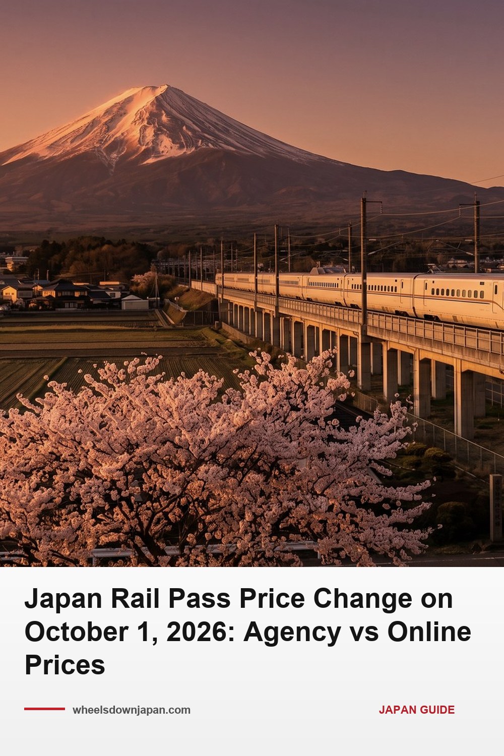 Pinterest pin: Japan Rail Pass Price Change 2026: Agency vs Online